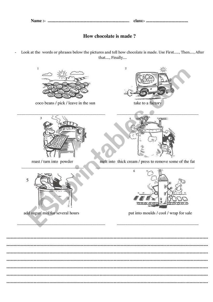 writing process worksheet