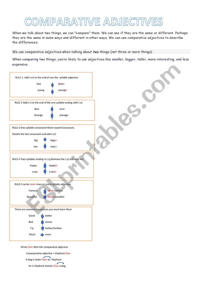 COMPARATIVE ADJECTIVES +RULES worksheet