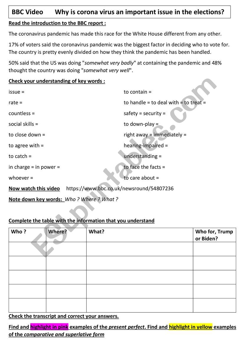 What�s in the News Video worksheet : Elections 2020