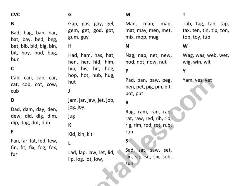 Consonant Vowel Consonant worksheet