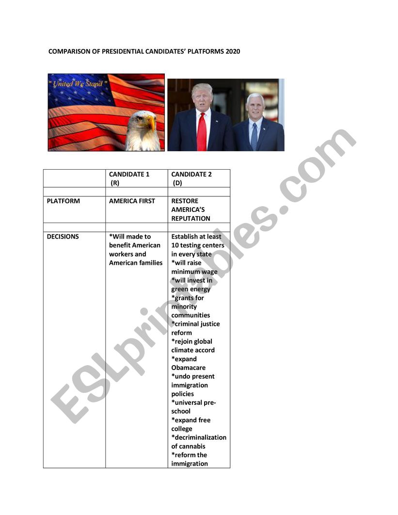 US elections worksheet