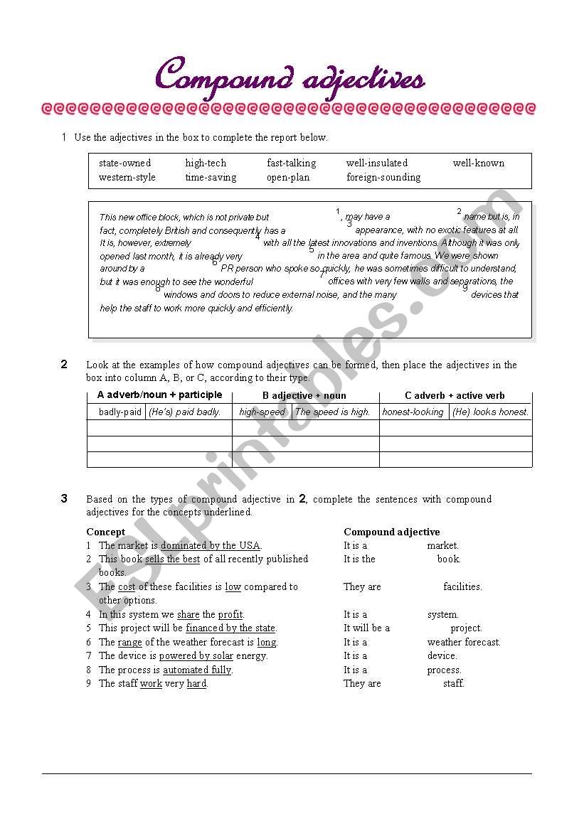 Compound Adjectives (Business English)