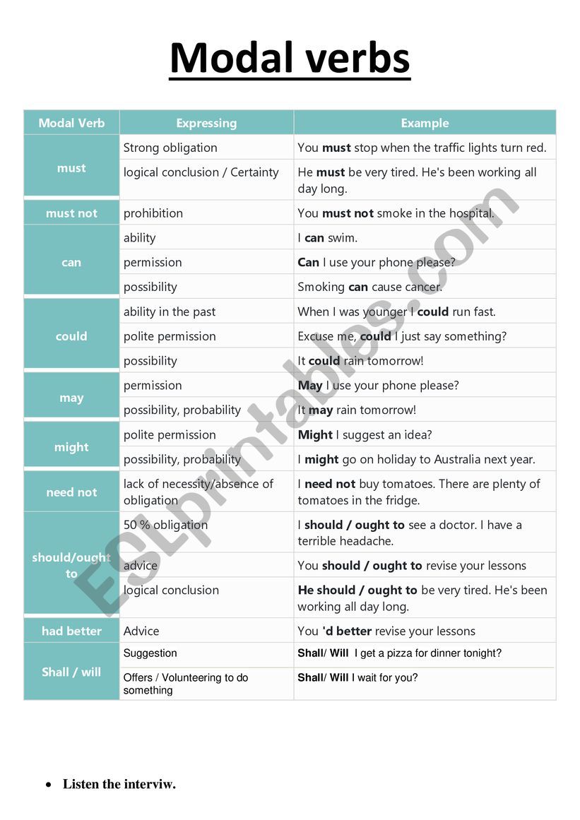 modal verbs worksheet