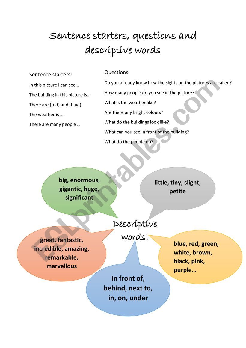 Sentence Starters (for describing pictures)