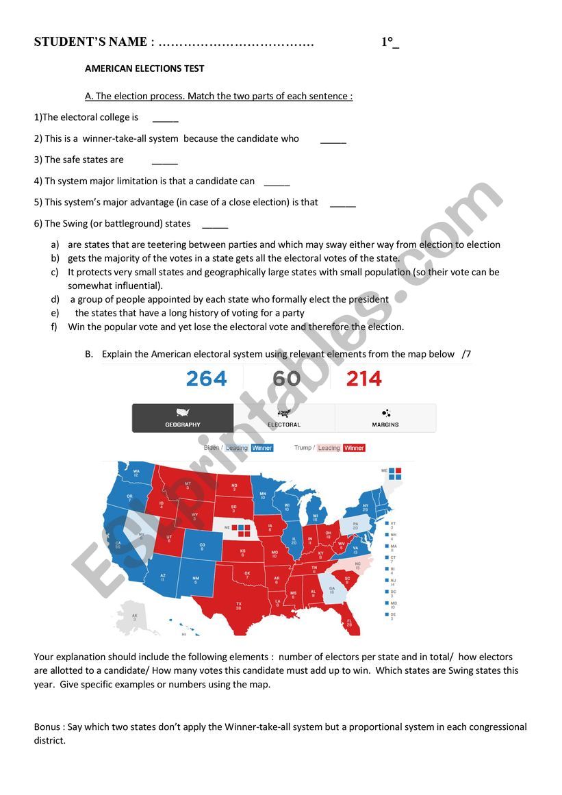 US elections test (Writing + listening)