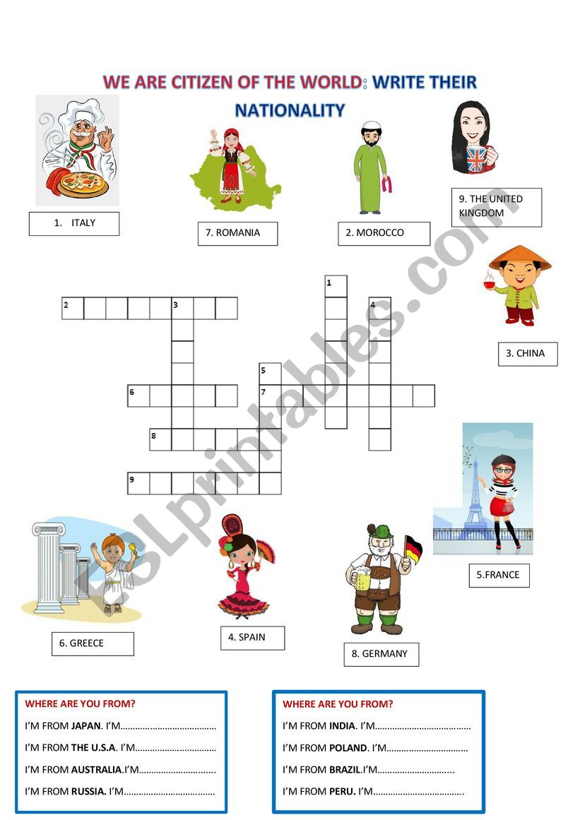 Countries and Nationalities worksheet