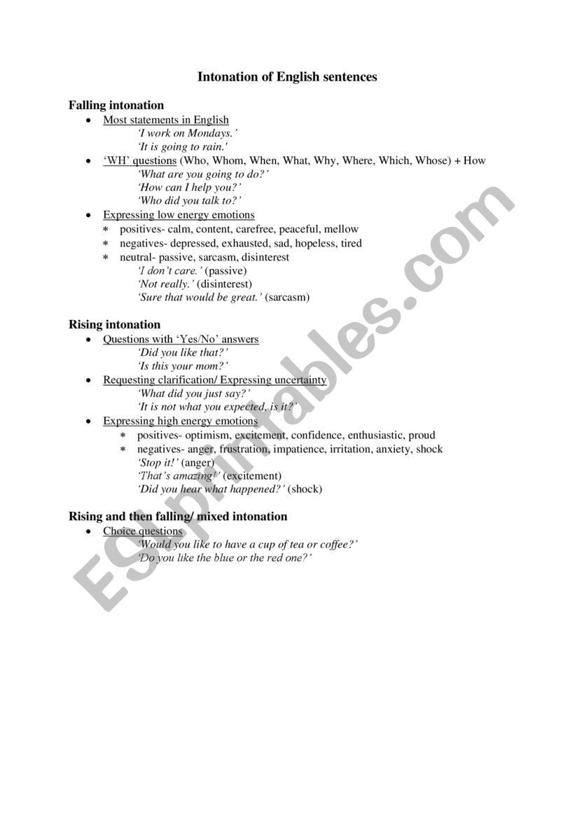 Intonation of English sentences