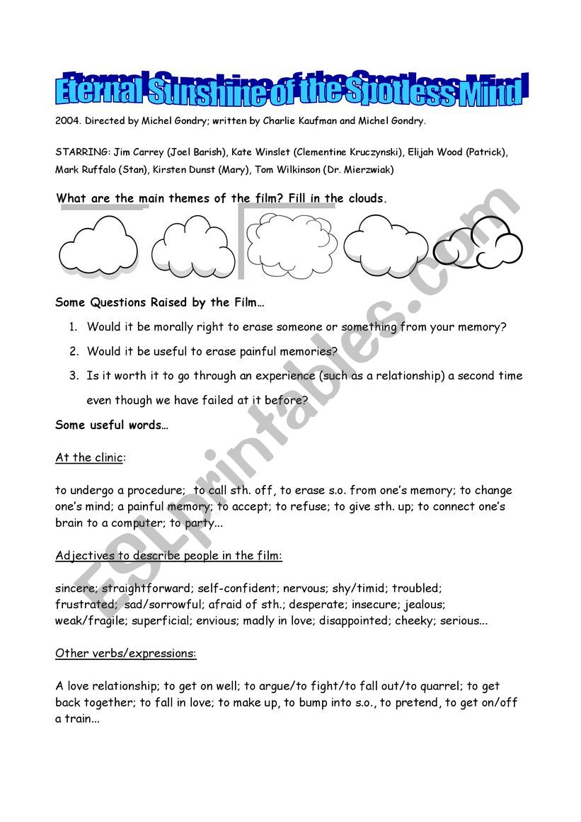 Eternal Sunshine of the Spotless Mind: film discussion and analysis