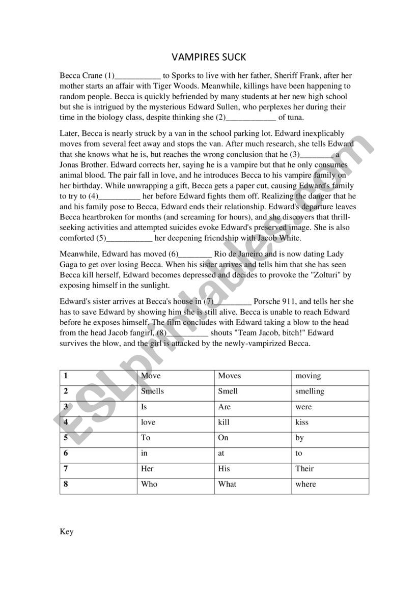 Vampires suck film worksheet