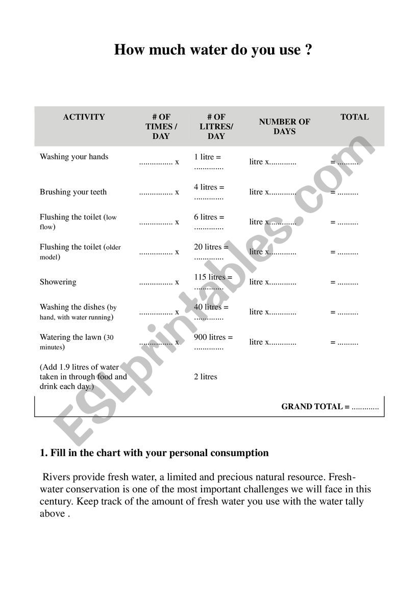 How much water do you use ? worksheet