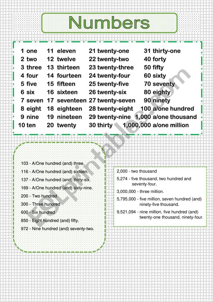 NUMBERS worksheet