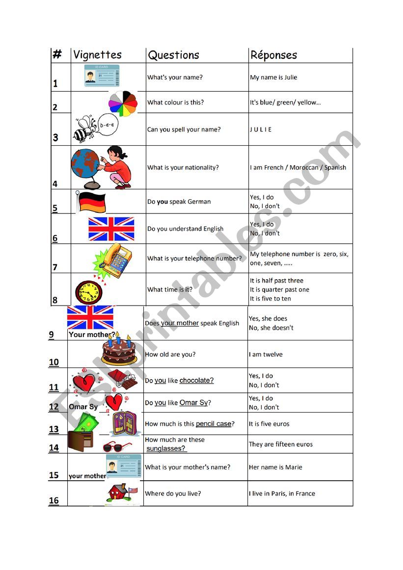 Oral interaction conversation pair work cards