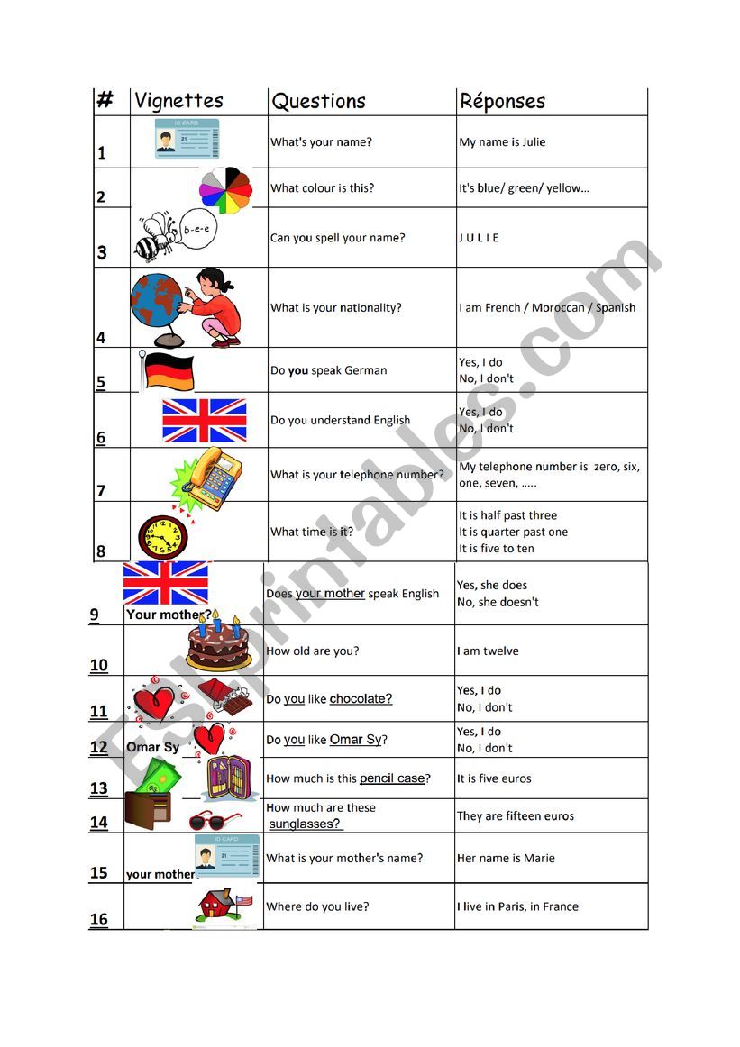 Oral interaction conversation pair work cards