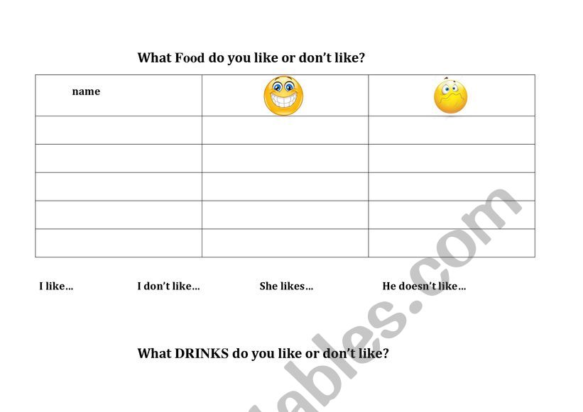 chart speaking activity like donÃ¯Â¿Â½t like 