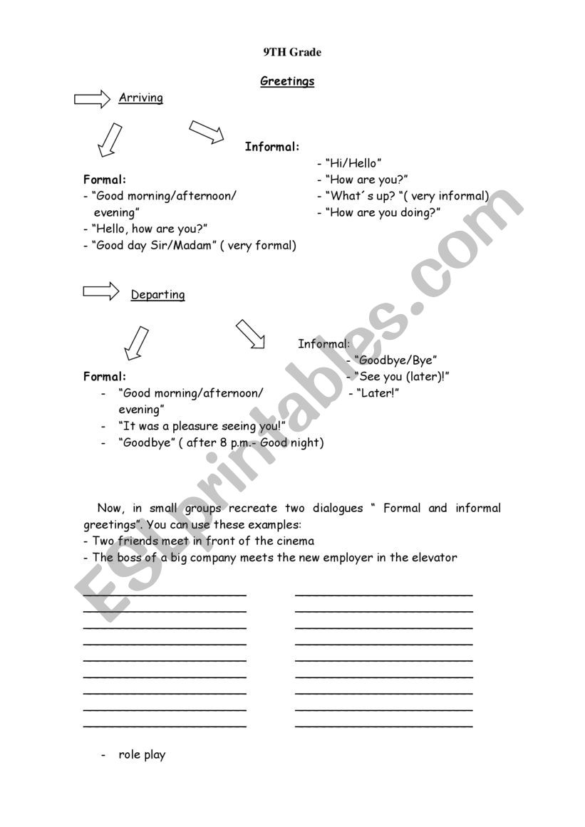 Greetings-formal and informal language