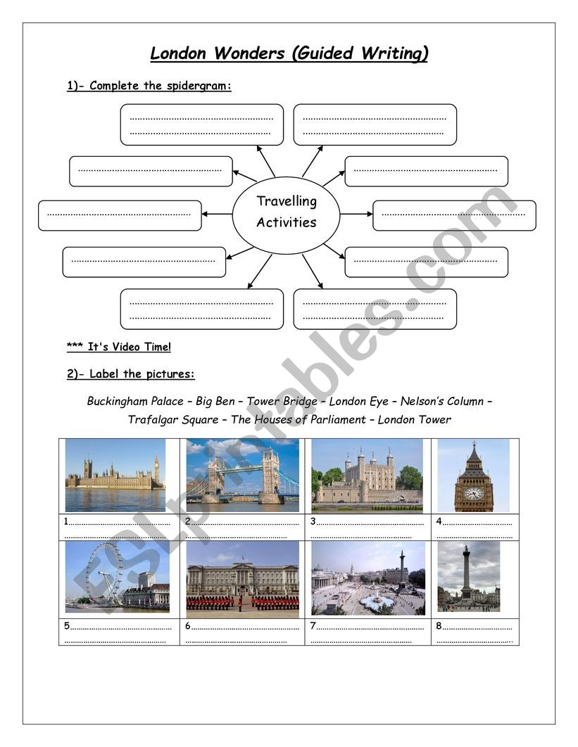 Guided Writing - London Wonders (Third Hour 8th Form)