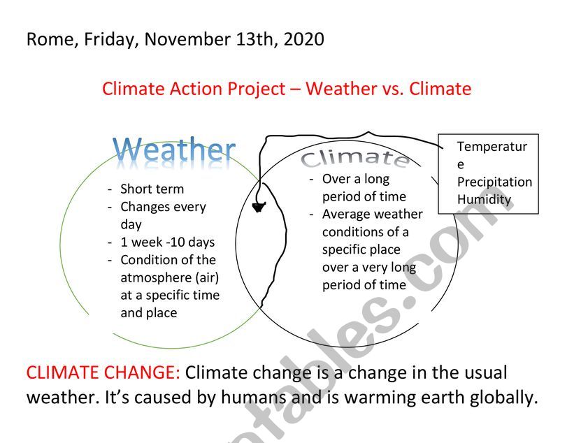 Climate Change worksheet