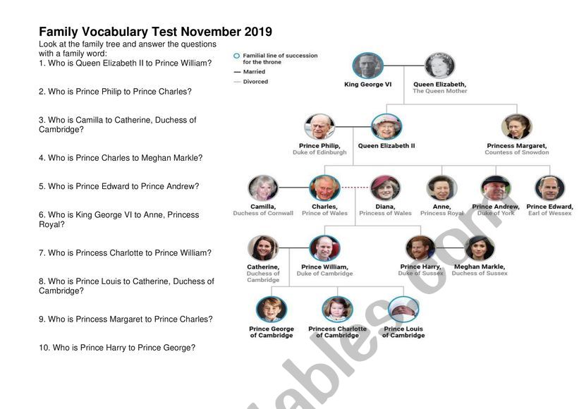 Family vocabulary test worksheet