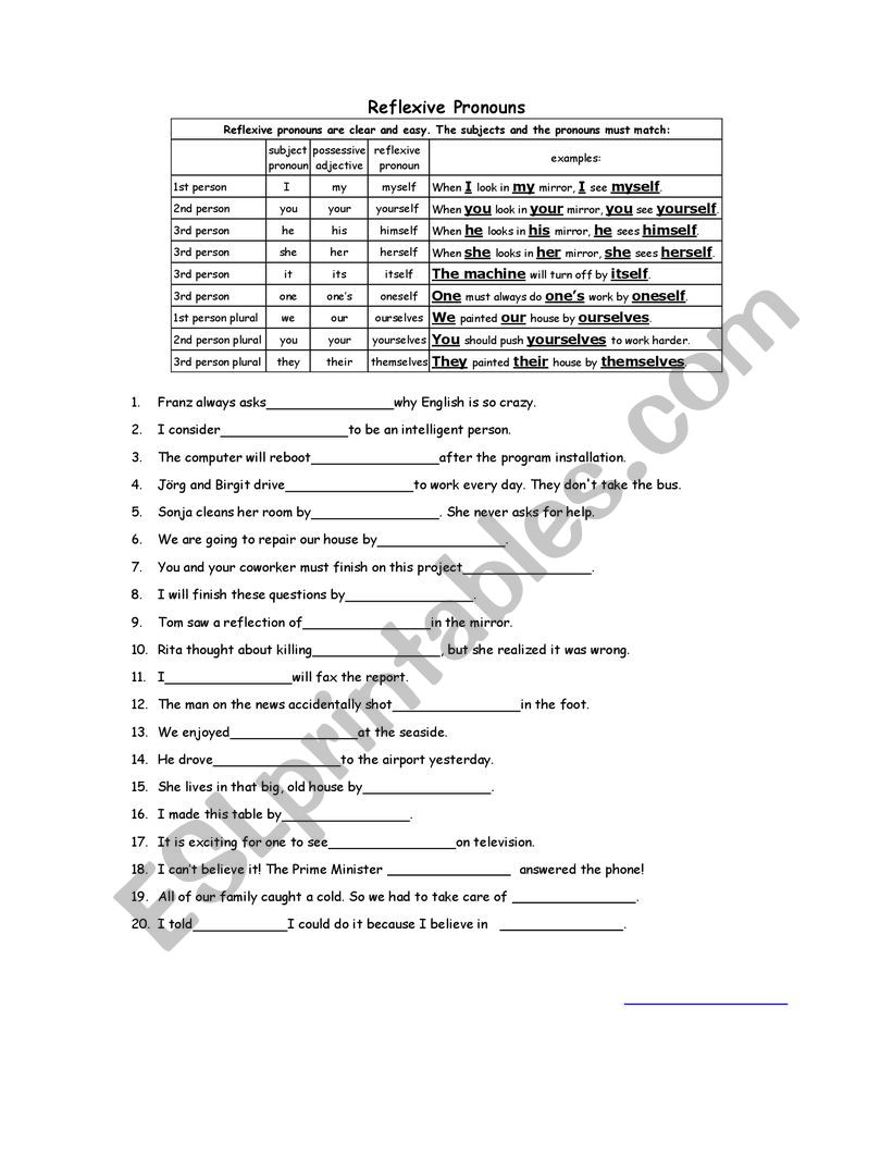 reflexive pronouns worksheet