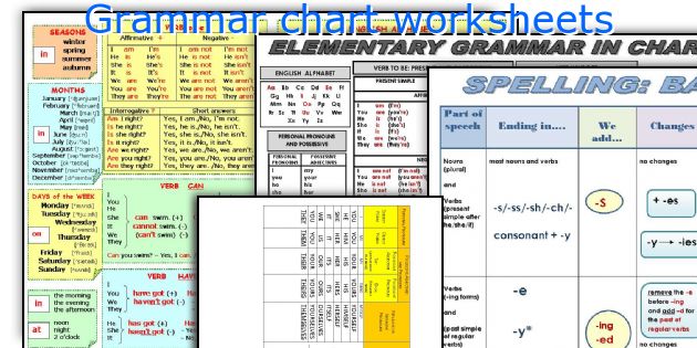 Grammar Chart Printables